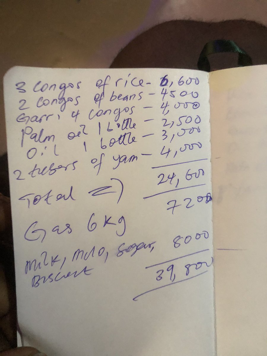 PriinceAdeniyii's tweet photo. @Jibsman1 the country is hard but if you are prudent with your earnings and deliberate with how you spend money, you will afford your meals conveniently. https://t.co/J7OdHd94zH