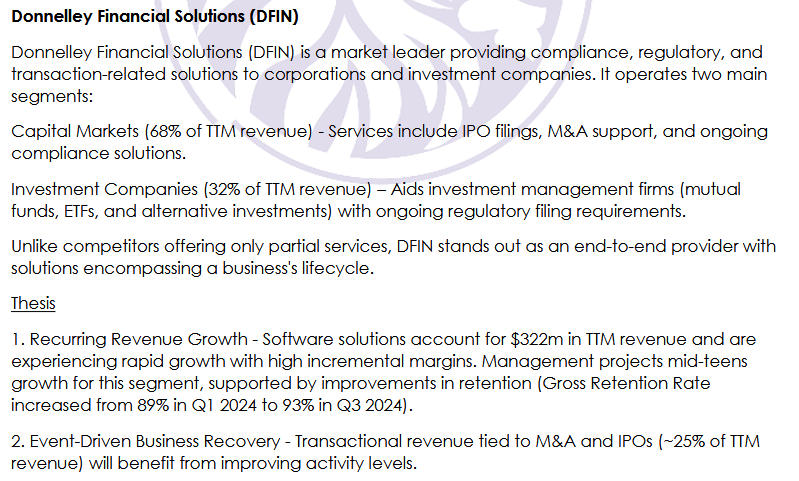 _iinvested's tweet photo. 4Q'24 O'Keefe Stevens on $BYON, $DFIN

Read the full letter here:
https://t.co/dVDkhhwsJS https://t.co/JzNz5mSGg4
