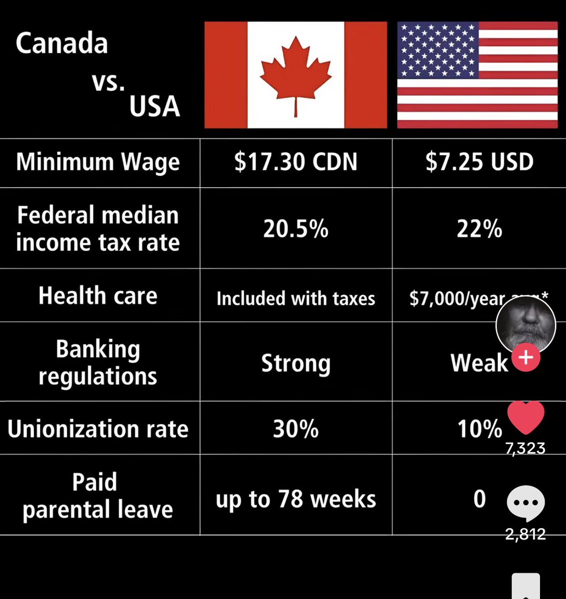 Garnet_2203's tweet photo. 🇨🇦🇨🇦👏👏👏 Canada will never be the 51st state 👏👏👏 #universalhealthcare #canada #TrumpTariffs #trump #ElbowsUp https://t.co/wmbqB5GcxZ