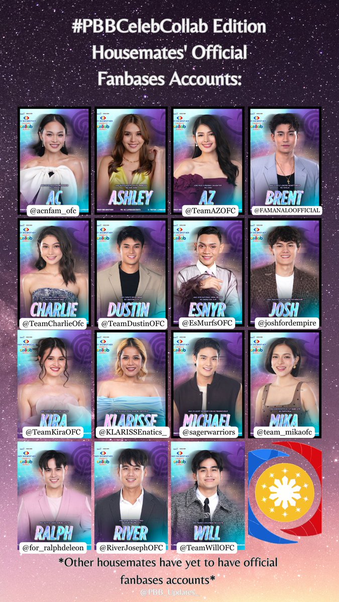 Pbb Pbb All In Housemates List