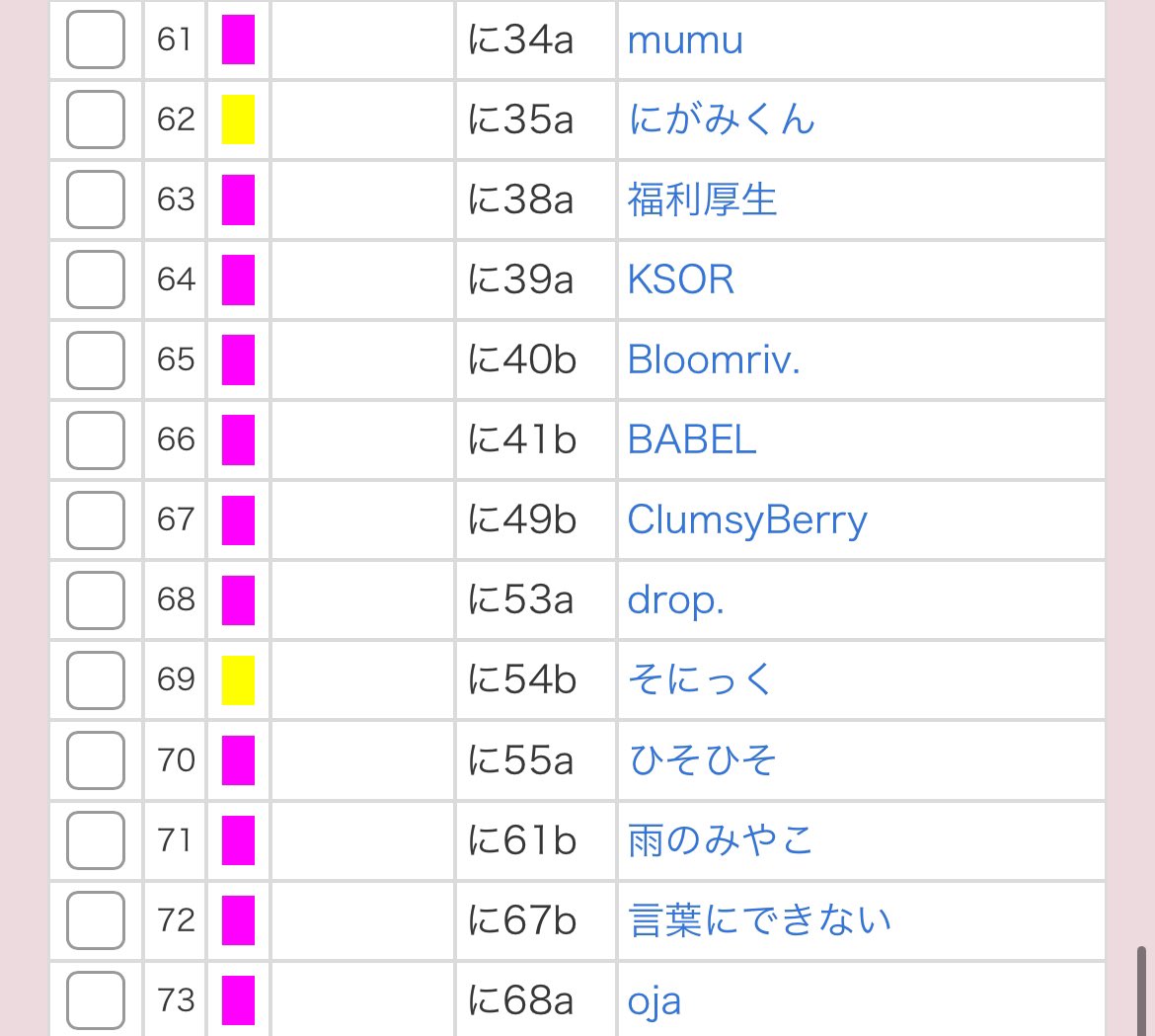【求】J庭57 共同購入 相互協力 

J庭で相互協力しあえる方を数人ほど募集しております。20才↑のみ
3枚目〜の壁サークル優先
こちらもし並んで買えなかったとしても特に問題ございません。(当方も目の前で完売することがよくあるので…)
被ってる方、ぜひお気軽にお声がけくださいꕤ