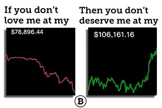 BitcoinMagazine's tweet photo. If you can’t handle the big drops, you don’t deserve the big gains 😉 https://t.co/HJPTRCis9f