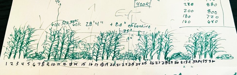 36 row 20" planter of I were to plant 4 on 4 off of corn.  

Did this a few months ago.  Plan was to be able to "grow...and throw fertilize"... (grow cc's and apply manure in between in summer) portion all inputs (seed, chem) or go organic.

I could grow 80% corn yields on less $