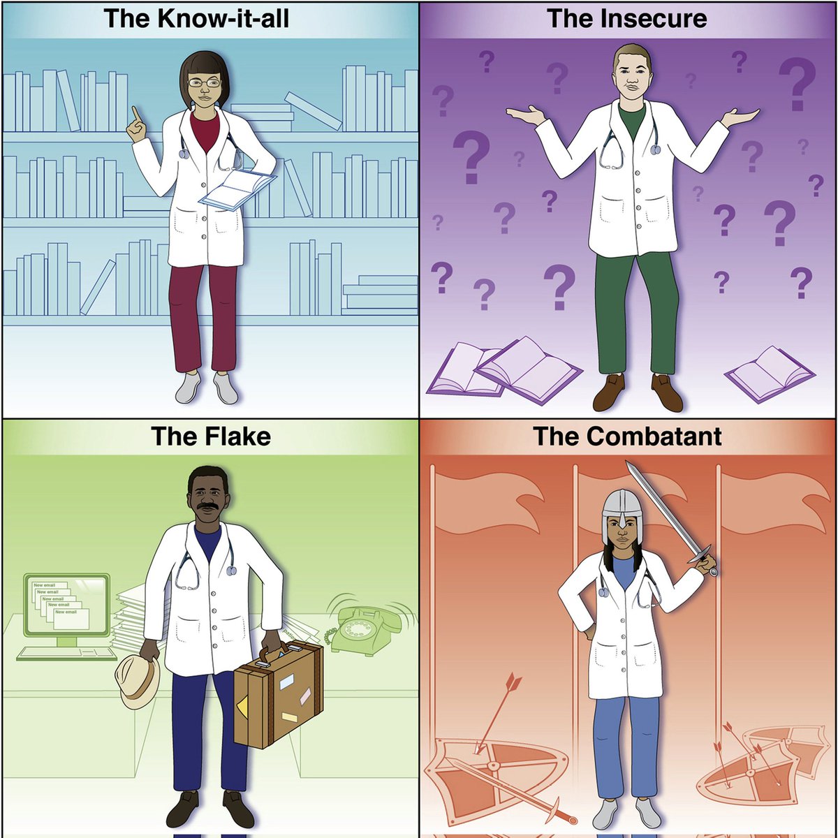 oduorotieno_QI's tweet image. @OchiengOdongoKE whatever you are seeing on display is just a tip of the iceberg that #DisruptiveBehavior in #MedicalPractice is.

A &apos;hidden&apos; UNATTENDED ugly aspect of the practice that threatens #PatientSafety.

Start here: doi.org/10.1097/acm.0b…, 
doi.org/10.1097/acm.0b…