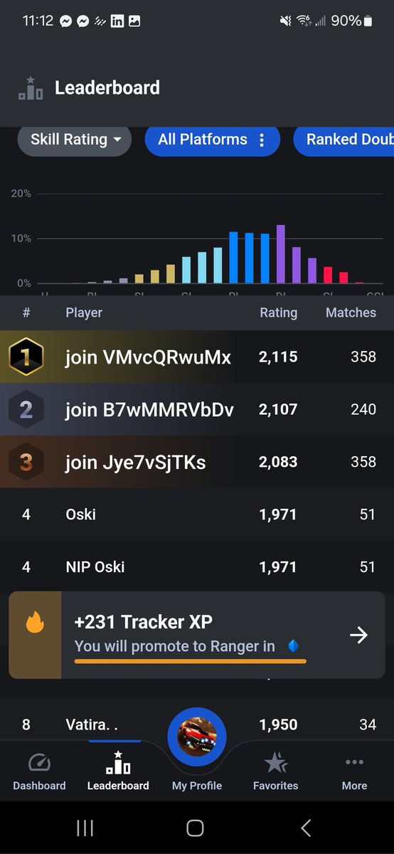 cameron8325's tweet photo. So are hackers back in Rocket League? @RocketLeague @Lethamyr_RL @AlphaKep https://t.co/UEvQNpCWuu