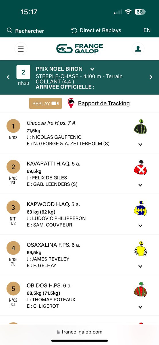 Ben Halsall (@brhals) on Twitter photo A good day in Lyon-Parilly with Giacosa 🥇first time over fences and Undeniable Alibi 🥈 on his first start in France both trained by <a href="/NGAZracing/">George & Zetterholm Racing</a> 🍾🍾 A good day in Lyon-Parilly with Giacosa 🥇first time over fences and Undeniable Alibi 🥈 on his first start in France both trained by <a href="/NGAZracing/">George & Zetterholm Racing</a> 🍾🍾