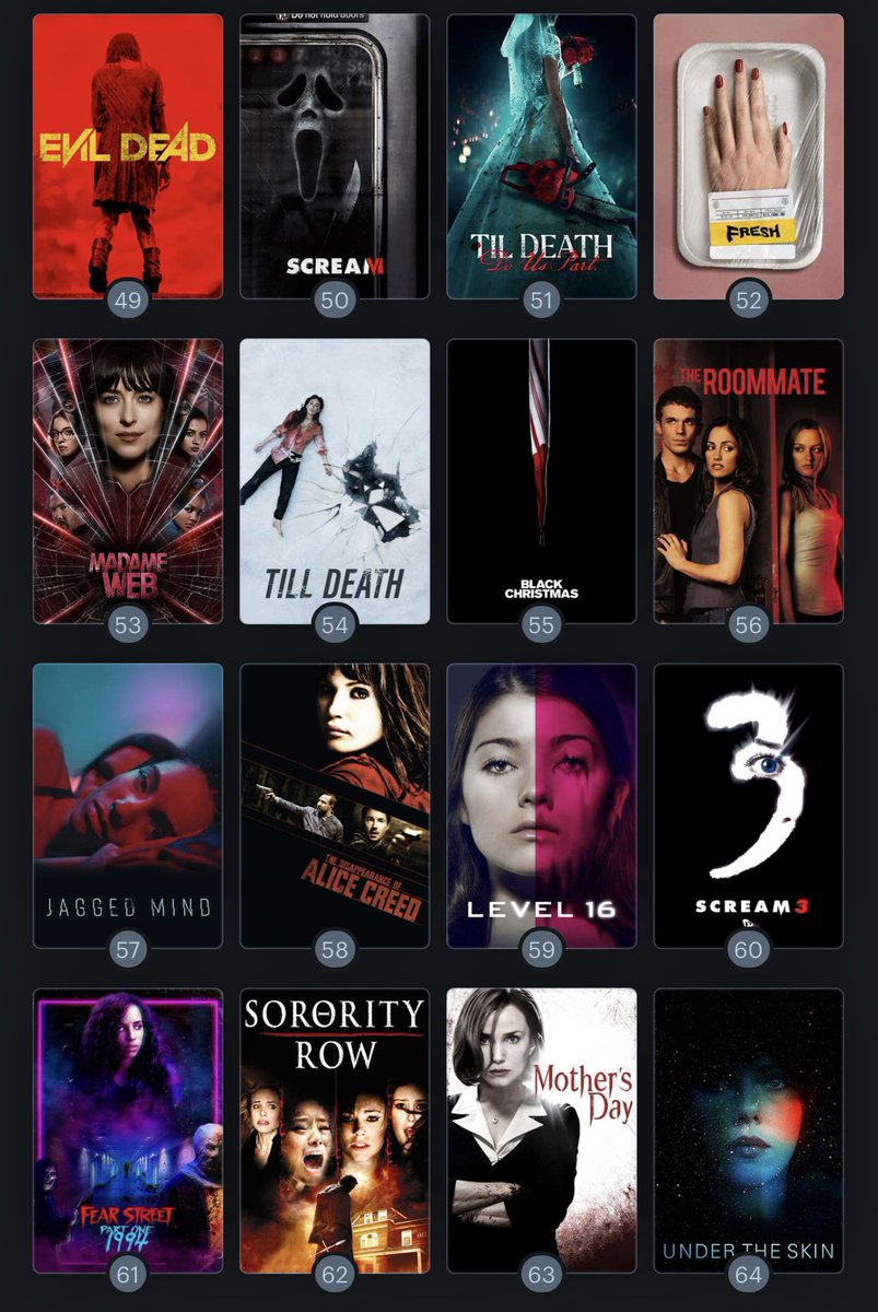 MagicHandz's tweet photo. Finally reached 100 #FinalGirls movies!! So I updated my ranking!! 🔥🔥 

Added Scarlett Johansson’s #UnderTheSkin at #64 https://t.co/NE4hSA7JoS