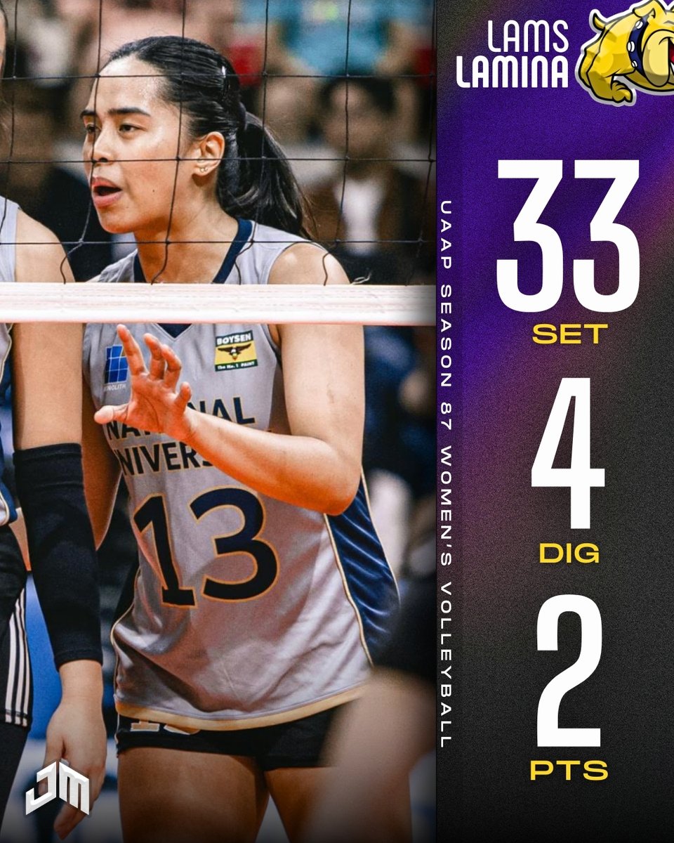 johnmarkdg_'s tweet photo. #UAAPSeason87 Women’s Volleyball @spinph

🐶 HEROES APLENTY FOR NATIONAL U

It took a herculean effort from NU's fearsome quartet in Alyssa Solomon, Bella Belen, Vange Alinsug and Lams Lamina to fend off UST in five sets. https://t.co/grDSfD0gIW