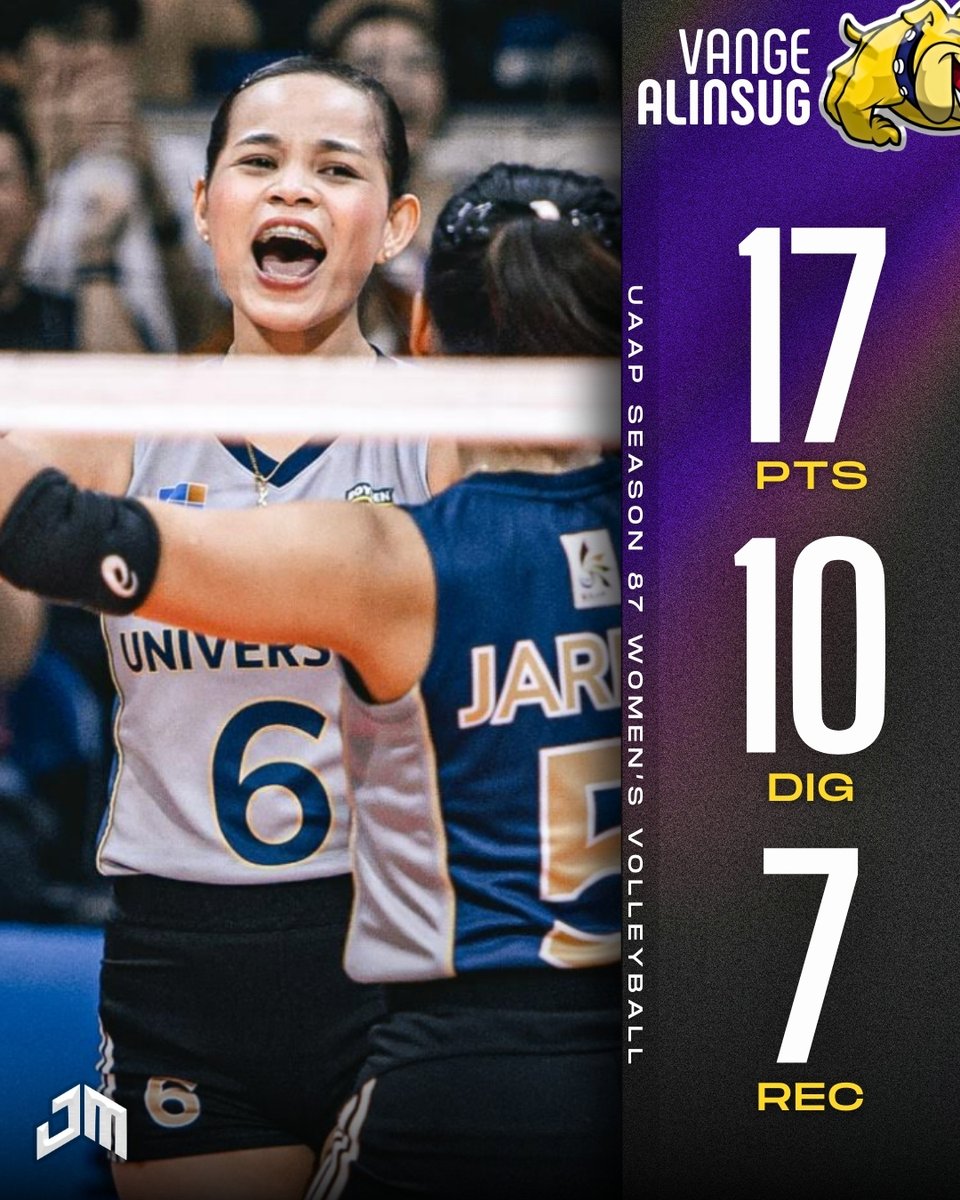 johnmarkdg_'s tweet photo. #UAAPSeason87 Women’s Volleyball @spinph

🐶 HEROES APLENTY FOR NATIONAL U

It took a herculean effort from NU's fearsome quartet in Alyssa Solomon, Bella Belen, Vange Alinsug and Lams Lamina to fend off UST in five sets. https://t.co/grDSfD0gIW
