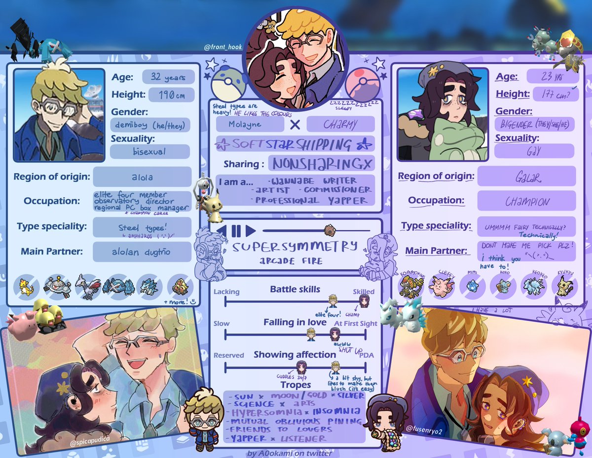 kishinates's tweet image. ㅤㅤ📍NEW PINNED / #YUMEINTRO ✶˖°
hi im nate/charmy! selfshipper & artist :-3 i have a LOOONG list of ships but my mains are molayne pkmn & kishibe csm! both nonsharing 🫶 i love making new yumefriends! :-3
🐾 ship list: rentry.co/yokubarisu
🥞 ko-fi: ko-fi.com/irldogboy