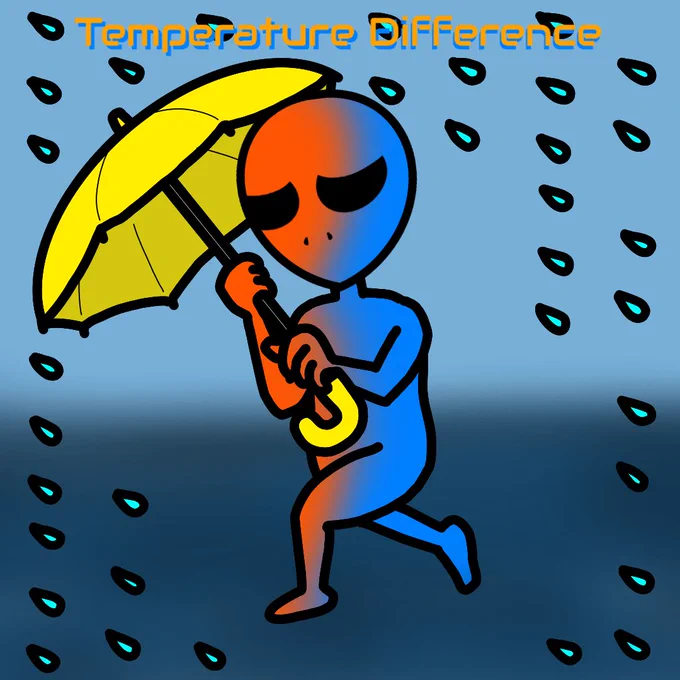 らくがき😀
今日は冷たい雨☔
寒暖差がすごいから
体調に気をつけないとね🥵🥶🥵🥶
#らくがき
#イラスト
#寒暖差 