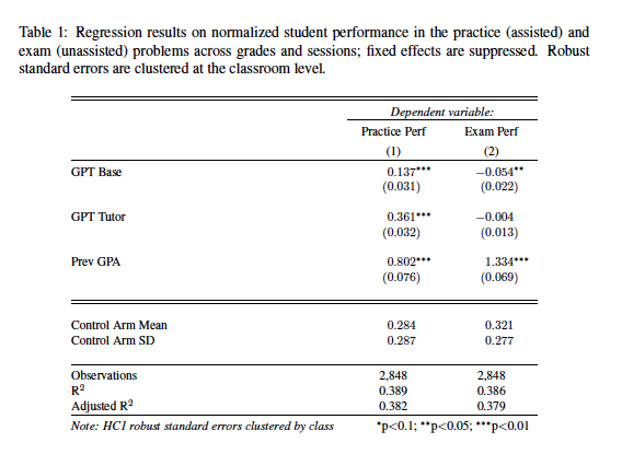 César A. Hidalgo tweet media