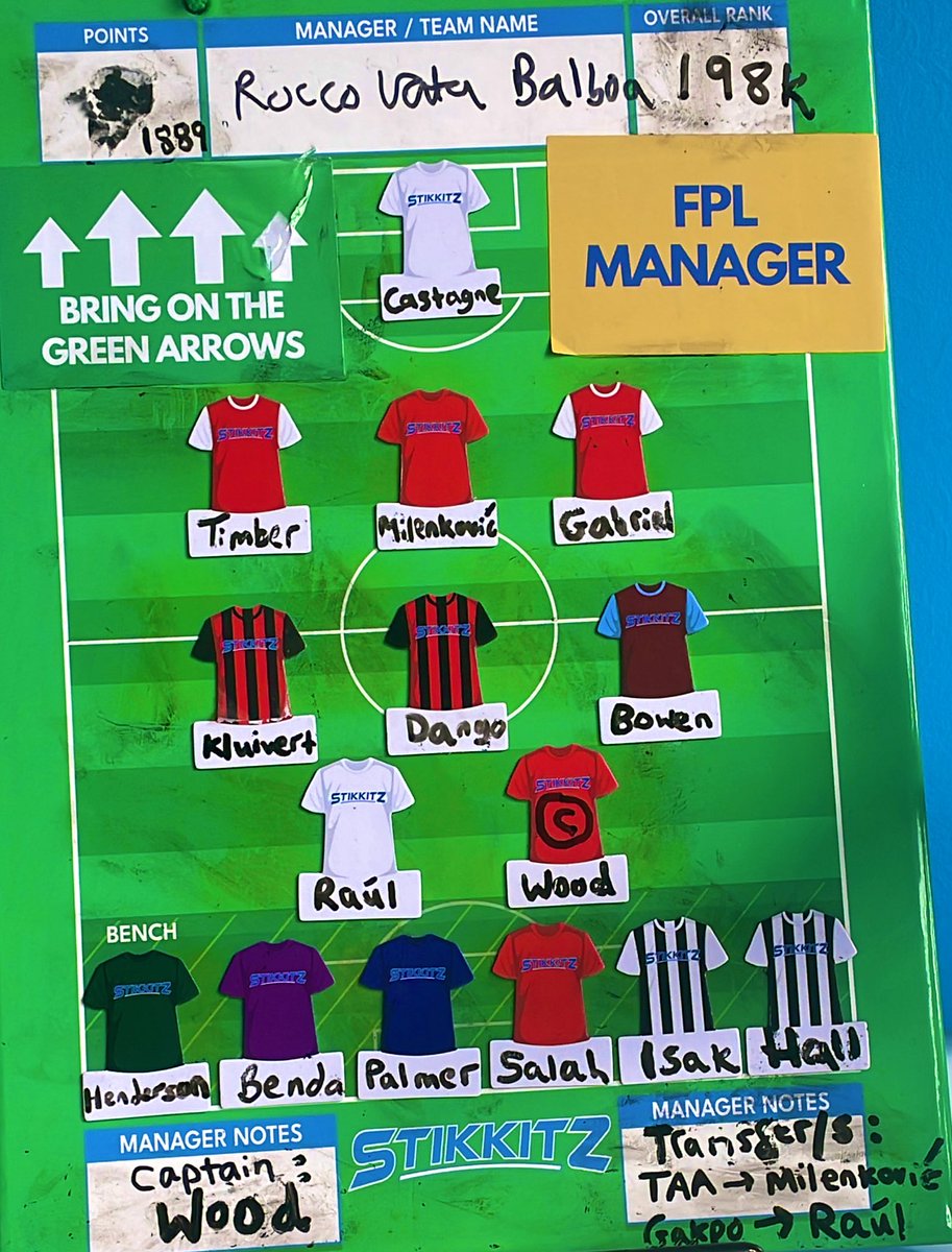 RobertoHollis9's tweet photo. Anddddd we’re down to 9 players.

Cheers Cole.

Just the 4 playing today now.

Anyone fancy Castagne between the sticks?

#FPL #FPLCommunity #GW29 https://t.co/ykx9VToNqs