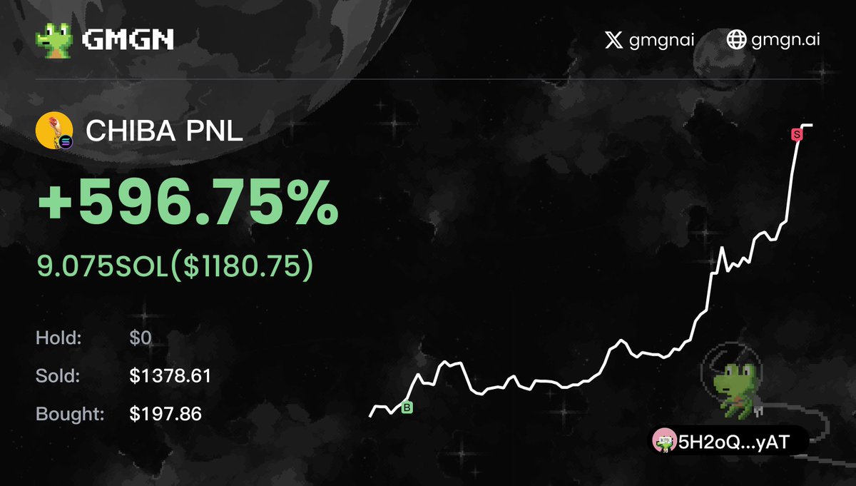 Sara_kiu's tweet photo. The key to earning #memecoins is the use of tools and information sources.
This group of friends using GMGN found $CHIBA while sweeping the chain and sniped into the market from 1 $SOL -> 10 $SOL
view the K-line :https://t.co/WiW1HfkVRd
#mubarka https://t.co/gnK8F6GREo