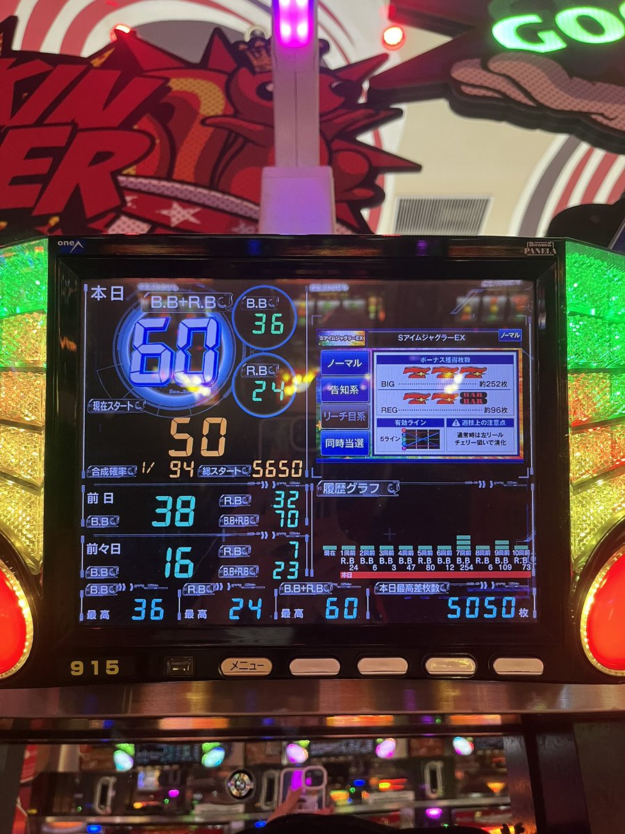 kuk___0108's tweet photo. 3/14 アイム
3/15 マイホにて記録更新✨
ガールズ→ゴージャグ→アイム
差枚1020枚くらい、7-5から
前日も同じ台でツモり、次の日まさかの上げでした🌈
奇跡的１枚📷  差枚5050の50回転😃 https://t.co/RwvVTtQPiB