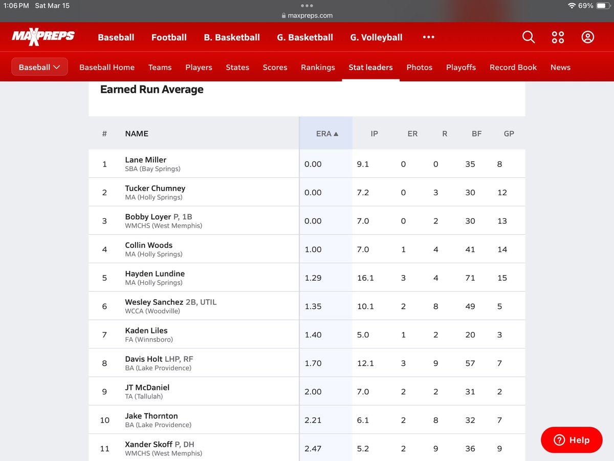 Damian Sanchez tweet media