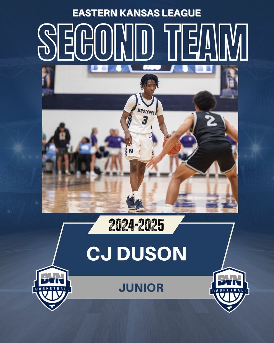 Congrats to junior CJ Duson <a href="/cjduson3/">CJ Duson</a> on being voted 2nd Team All EKL. One of the best point guards in the state and looking forward to his senior season.