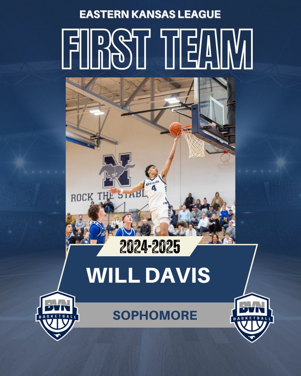 Congrats to sophomore Will Davis <a href="/will_davis08/">Will Davis</a> on being voted 1st Team All EKL. Will has a chance to break a lot of career records at BVN and I know he will keep working hard to help get us back to state in the near future.