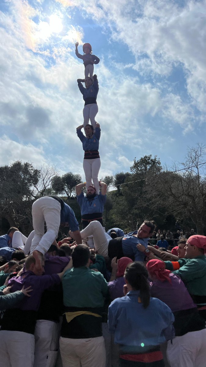 Marrecs de Salt tweet media