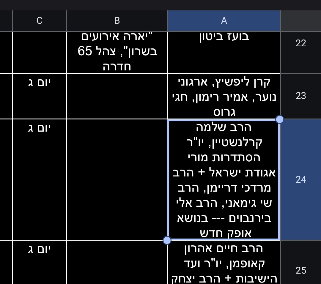 ידידיה גרובר tweet media
