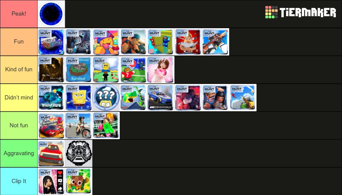 LeeW011's tweet image. My mega hunt tier rank so far.
The reason I put these two in E is that....
- The dusty trip is so laggy and the Pressure "Take my hand badge" is more challenging than FUN
I have owned all 26 and 3 tokens so far, and this is my opinion. :P
#ROBLOX #robloxmegahunt