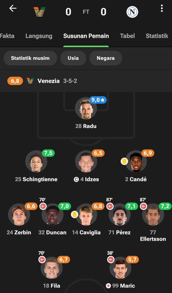 Extra Time Indonesia tweet media