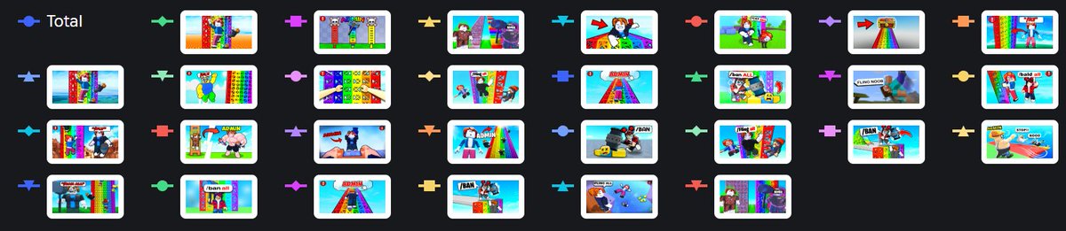 I STILL NEED IT!!! 🙏🙏

ILL DOUBLE THE STAKES, PLEASE JUST GET ME GOOD QPTR 😭
#ROBLOX #RobloxDev