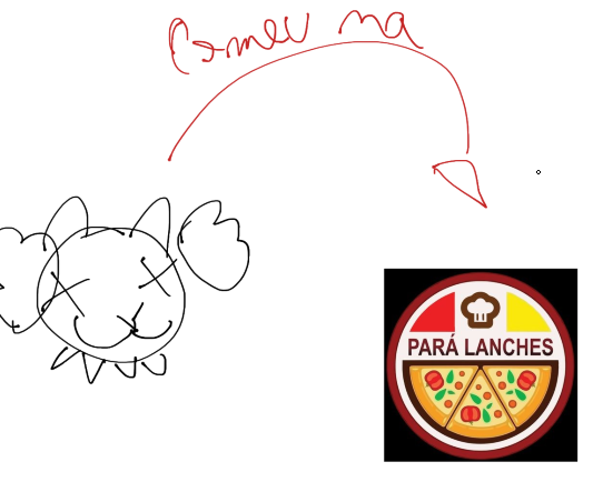 BattleFreaking's tweet photo. @paraLanches PARA LANCHES, VOCES MATARAM O GATO DE THE BATTLE CATS COM SUAS COMIDAS TIPICAS https://t.co/iQkhiuppPk