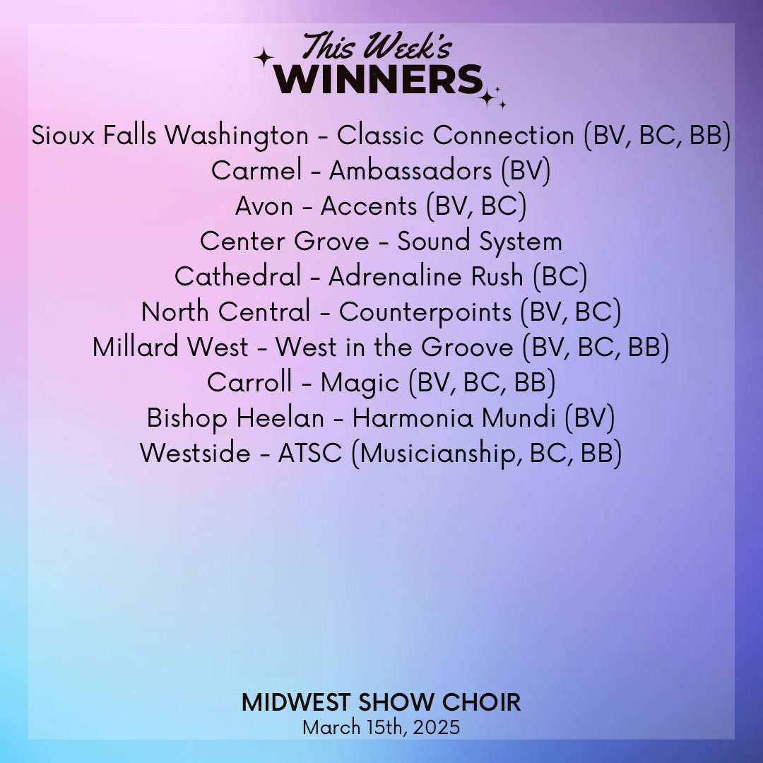 Congratulations to this weekend’s performers and winners! As the season winds down, don’t forget to enjoy the moment! 🪩🕺💃🔥🏆
