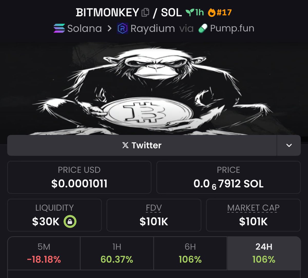 0xBekyra's tweet photo. The new fast-growing $BITMONKEY token looks pretty good. I like its schedule, and I think it's worth your attention!

CA: 2kG3JjJmUuK9RbV47611sXmMT5xeNfNKtpf1r3vWpump

Follow me ❤️

#BITMONKEY https://t.co/PYhO4KtJui