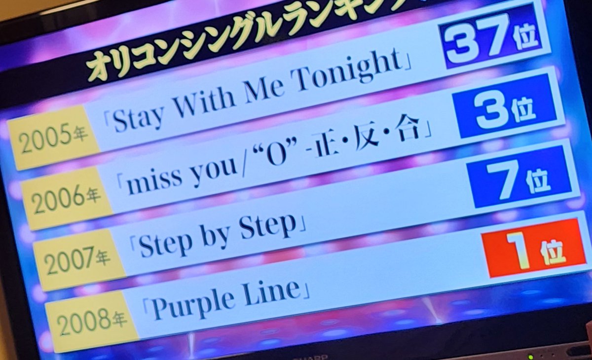 3人だとか2人だとかもはやもうぞれぞれの道を進んでいるんだからもうごちゃごちゃ言わんでええやんと思ってるけどこの期間、頑張って頑張って乗り越えたのは5人だったからということははっきり言っておきたい