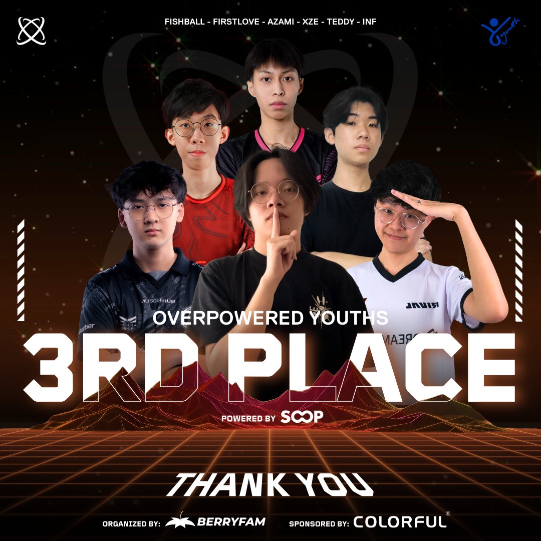 Berryfam Co. tweet media