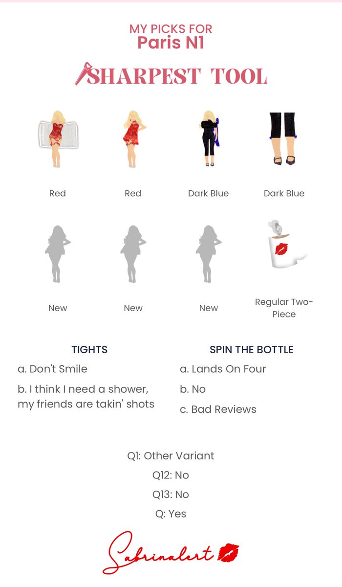 kaysobsessed_'s tweet image. paris N1 entry for #sharpesttool !@sabrinalert