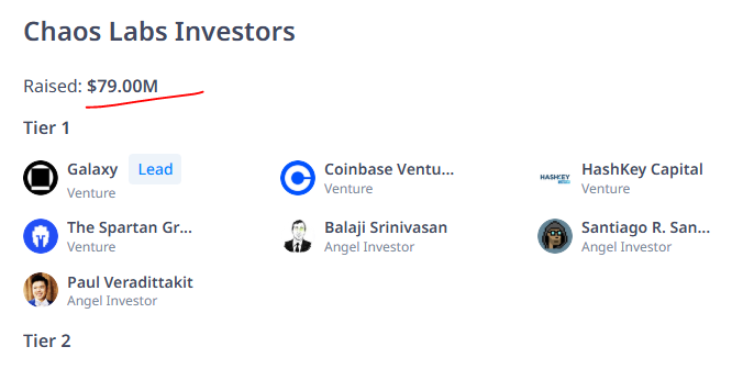 💎 Register <a href="/chaoslabs/"></a> rewards program.

👉 Join here: chaoslabs.xyz/ai/signup

👀 Connect your email, wallet and X