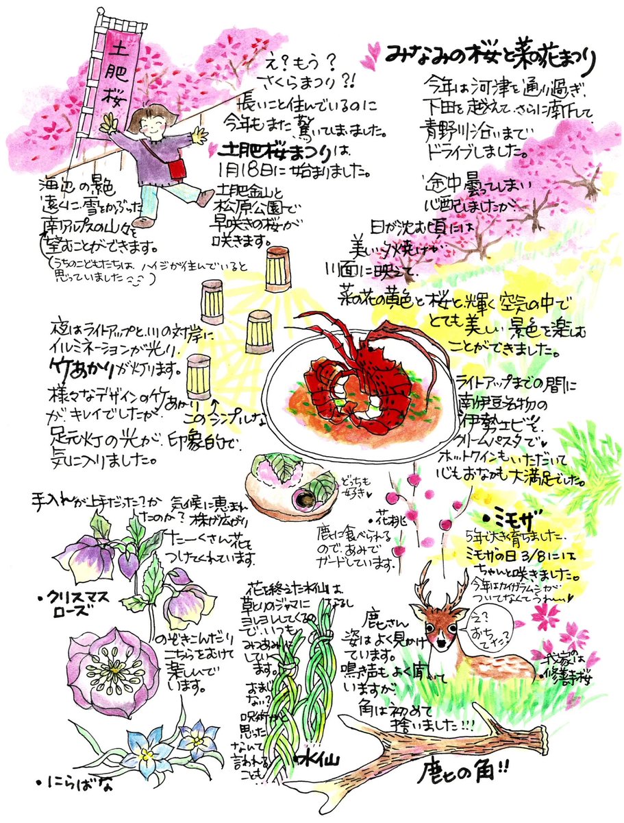 今号の「うちっちの暮らしだより」には、あなぐまさんが描いてくれたイラストでのお便りも掲載しています。
手描きの文字やイラストがほのぼのとしていて素敵です🎨

▼ あなぐまさんのイラストくらし便り
toubunkoujitsu.shuzenjionsen.com/uchicchi-tayor…