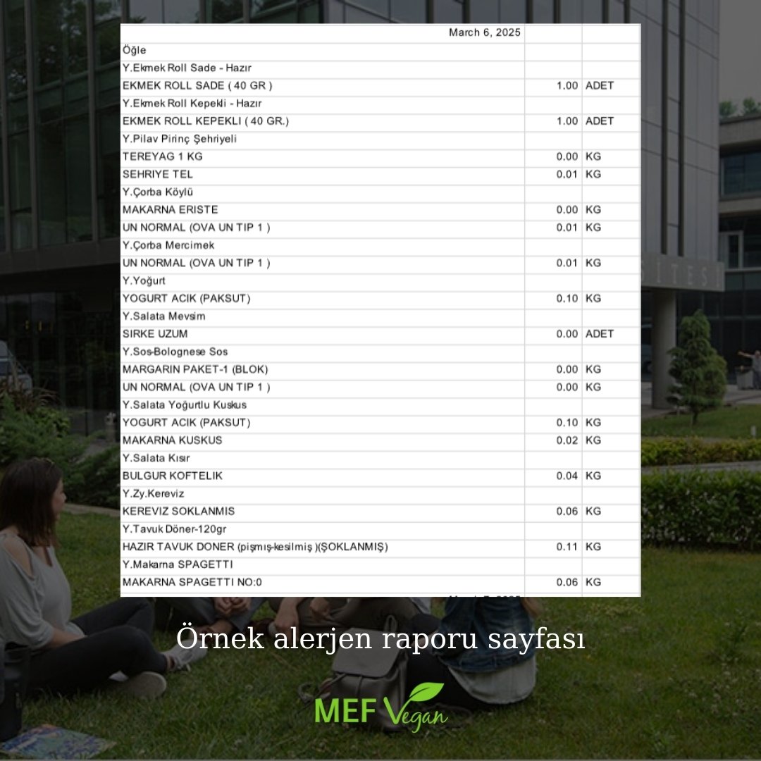 Vegan menü talebimize dair açıklamamızdır: