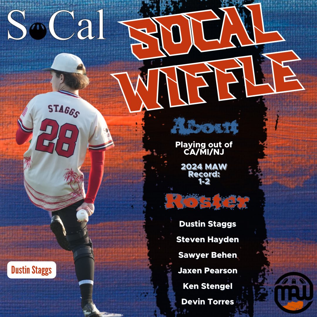 Opening Day Team Announcement #12:

SoCal returns for their 2nd straight Opening Day, with their core 4 that won last year’s MLW WITM tournament and finished top 24 at the WCT. The additions of MAW veterans Stengel &amp; Torres turn this already talented team into a title contender.