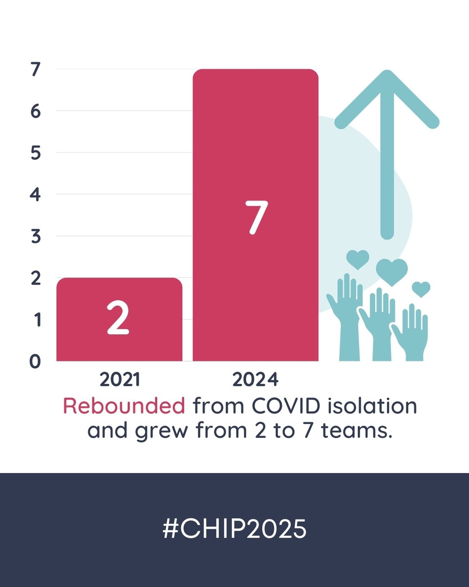 Alexandria Health Department tweet media
