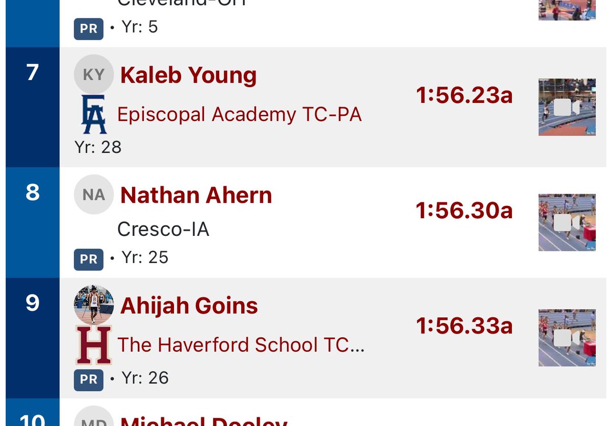 Nathan Ahern ran in the Nike Indoor Nationals this morning and posted a time of 1:56.30 to place 8th in the Emerging Elite category! Way to go Nathan!