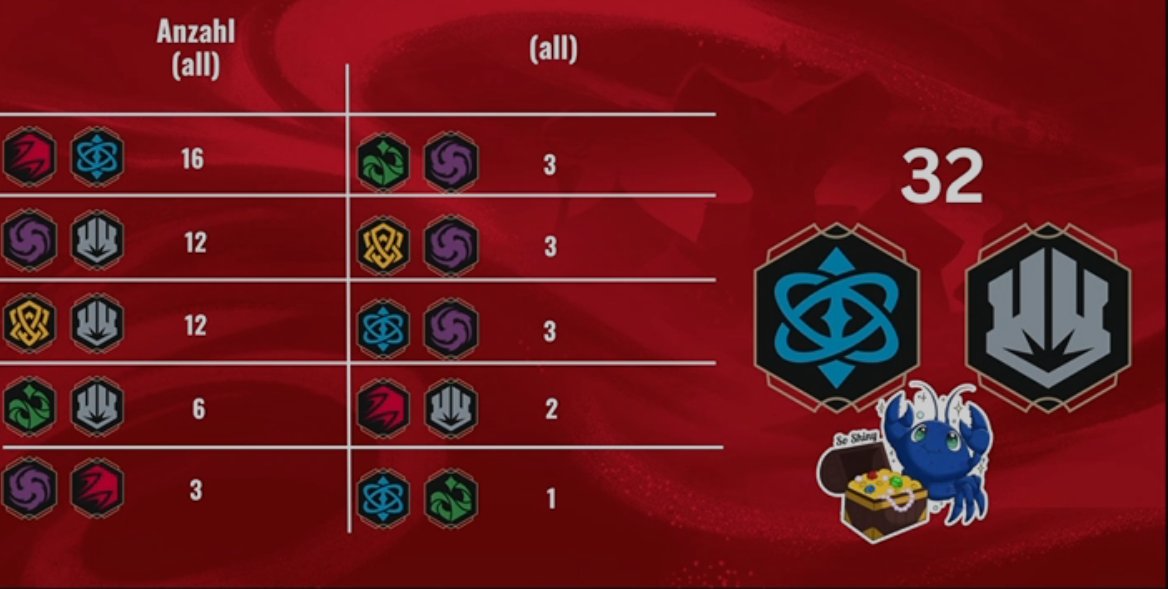Jan 'Nomlix' Lauk tweet media