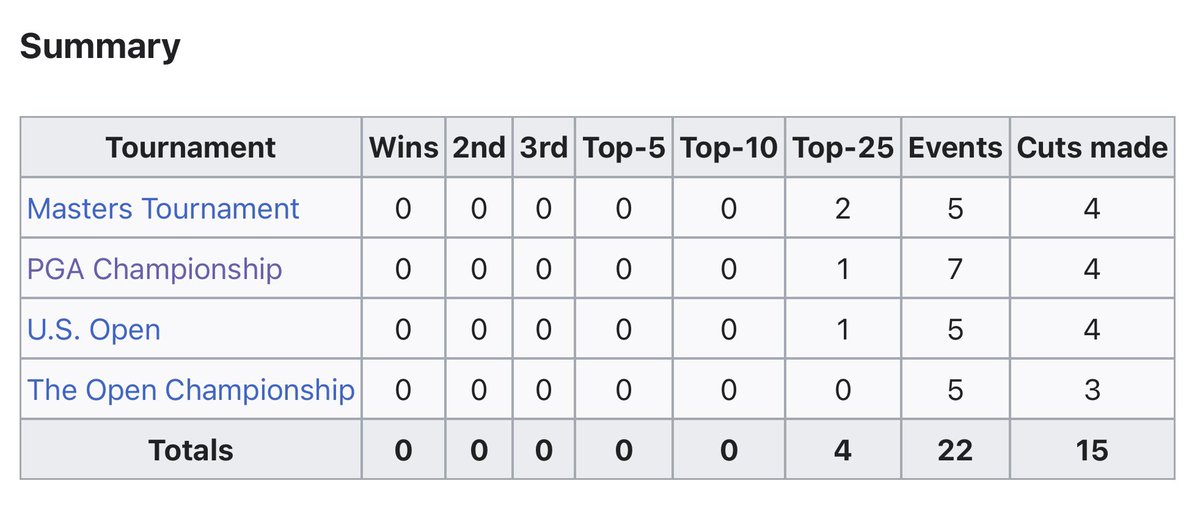 Steve Scott tweet media