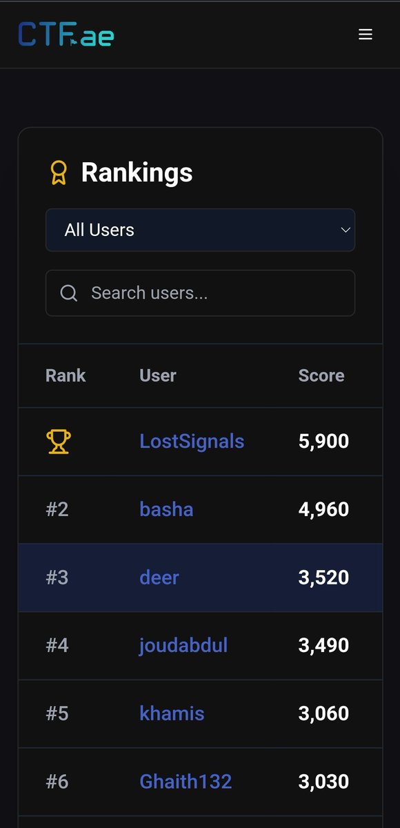 Deer. tweet media