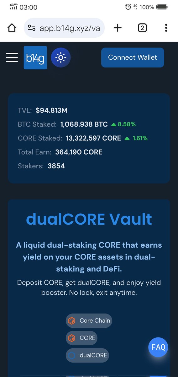 BtcFi_CoreDAO's tweet image. 祝贺@b14g_network 在@CoreDAO_org上的合并双质押快速突破1000BTC