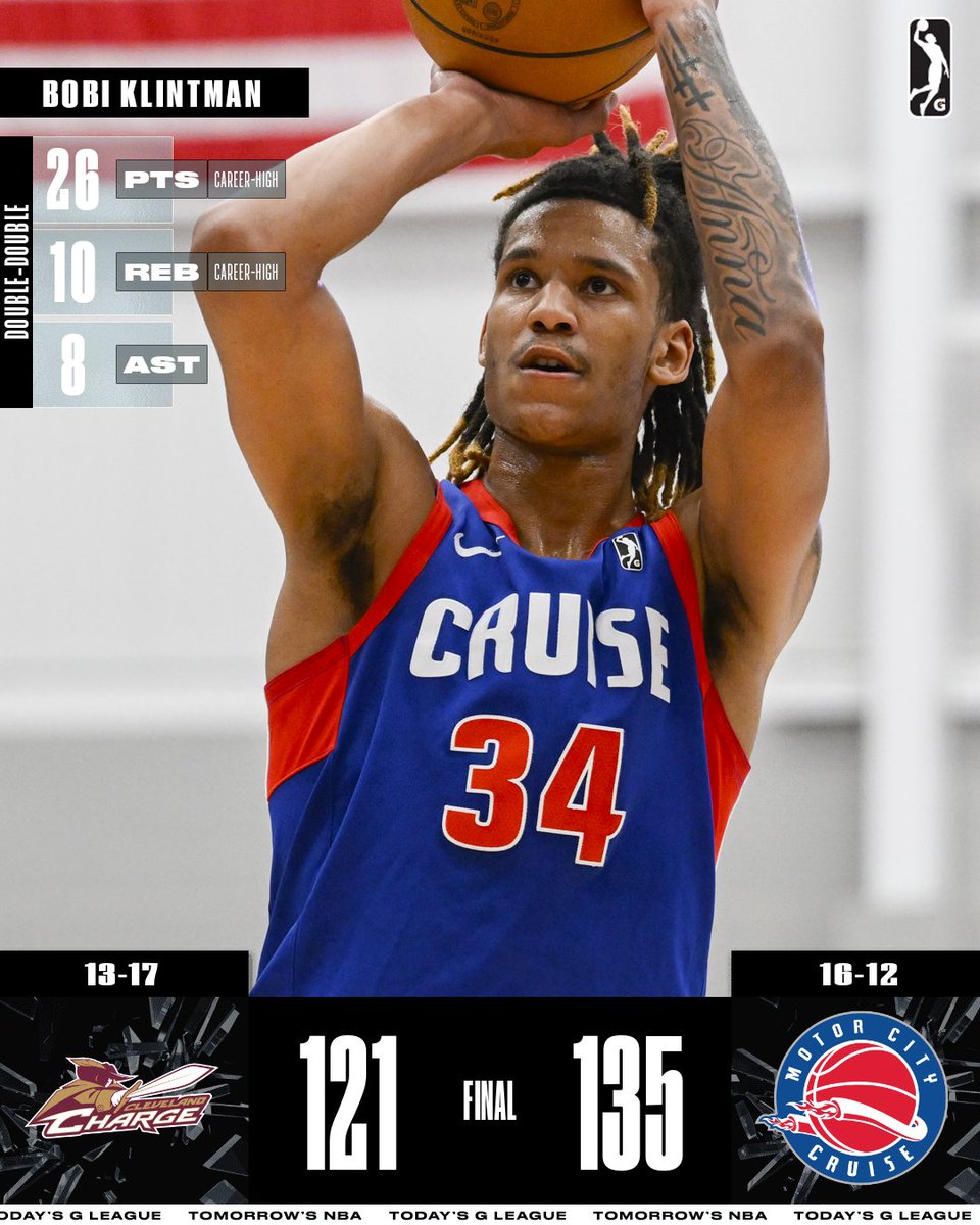 💥 FINAL SCORE THREAD 💥

20+ point performances from Bobi Klintman, Ron Harper Jr., Tolu Smith, and Daniss Jenkins led the Cruise to a dominant comeback win over the Charge! The Cruise outscored the Charge 77-54 in the second half to secure their 16th win of the regular season.