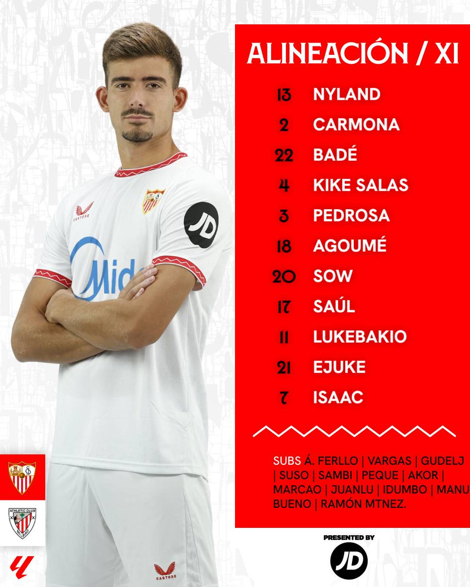 Raulsc_03's tweet photo. 📊 Comparativa del #SevillaFC en tan solo 4 años:

🔴 A la izquierda, el once titular de hoy.
⚪ A la derecha, el de hace cuatro temporadas.

Impactante el bajón de nivel en tan poco tiempo. https://t.co/tQ9IiyiDX3
