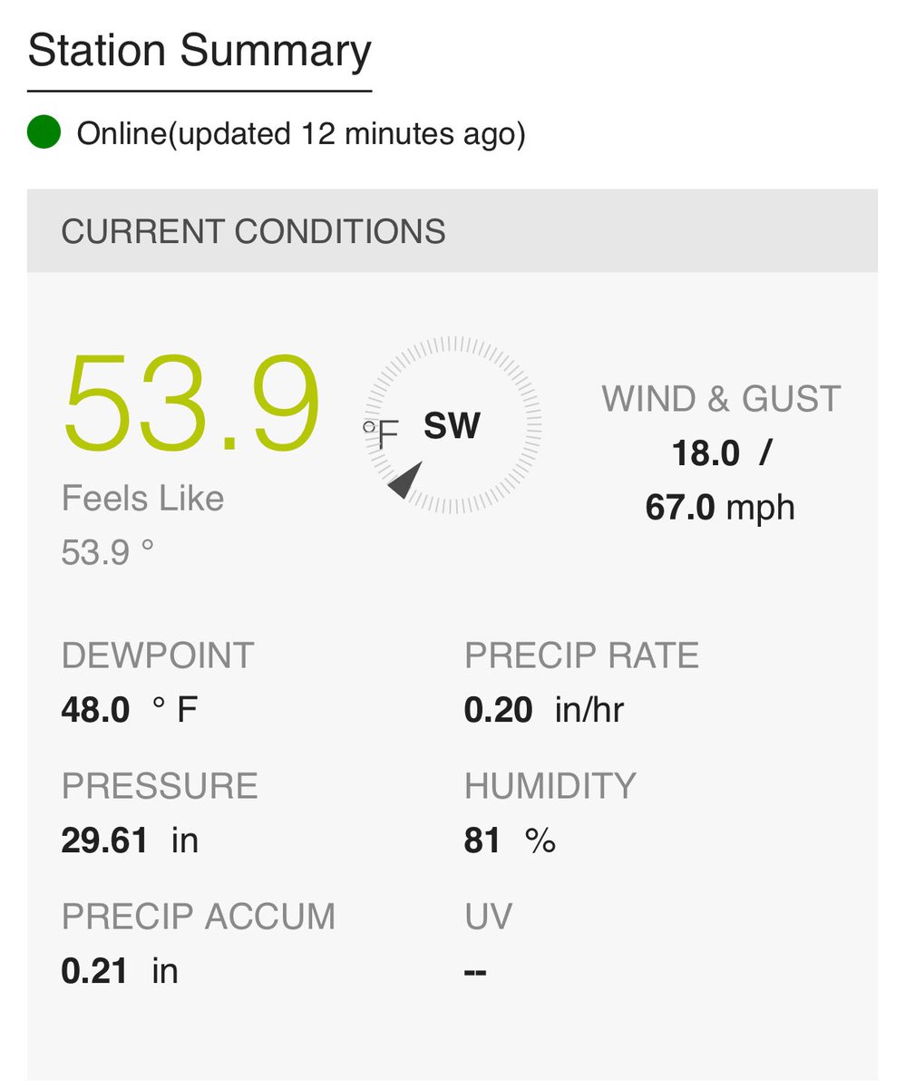 roblydick's tweet photo. 67 mph wind gust atop @building_walker during the storm! https://t.co/v0kGghWRfK