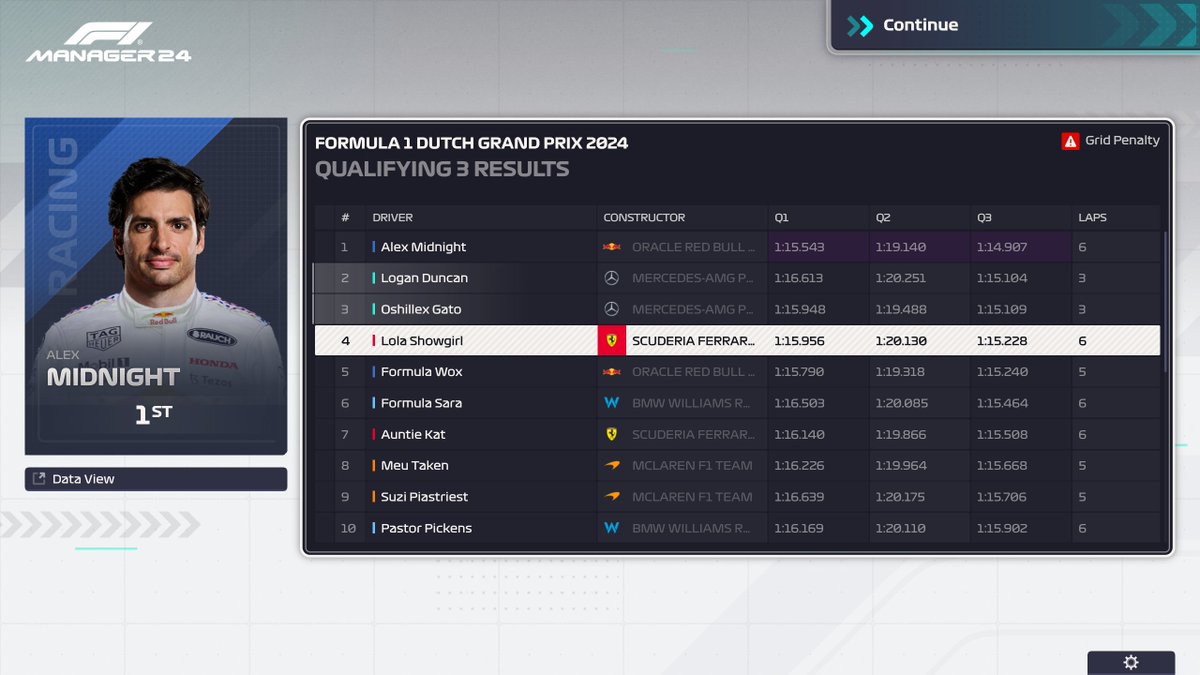 formulaasdf's tweet photo. @alexf1depressed IS ON POLE YET AGAIN 

P2: @ThePaintDrinker 
P3: @oshillex 
P4: @R1CCI3RDO 
P5: @FormulaNicooo 
P6: @formulasara7 
P7: @valtterib0ttas 
P8: @MeuButItsTaken 
P9: @piastriest 
P10: @LFCpastor_GP https://t.co/fbF0HX1qtf