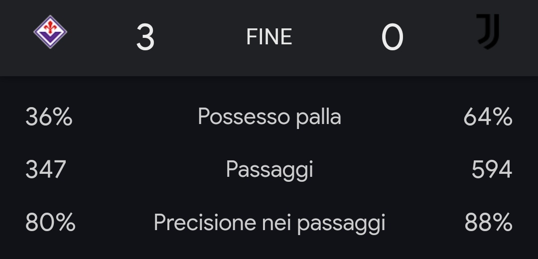 RunawayAgain's tweet image. IL CALCIO È UN GIOCO SEMPLICE.
VINCE CHI SEGNA E NON CHI HA IL POSSESSO PALLA.
@juventusfc