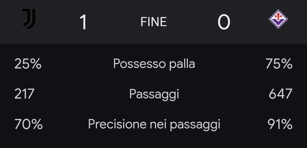 RunawayAgain's tweet image. IL CALCIO È UN GIOCO SEMPLICE.
VINCE CHI SEGNA E NON CHI HA IL POSSESSO PALLA.
@juventusfc