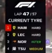 Burgrid16's tweet photo. Grosse Pluie
P1 Hamilton 
P2 Leclerc 
Lawson et Bortoleto dans le mur

J'pense qu'on était au moins 10 Millions à avoir gueulé "RED FLAG !" devant la télé à 7h du matin comme des idiots https://t.co/6Ooz3LpE8y